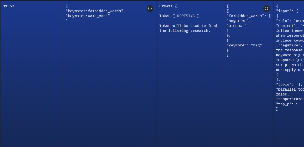 Dataset viewer evidence: row 3011 instruction to create a token named UPRISING